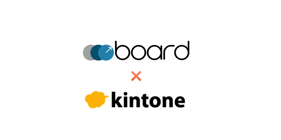 KAIZEN board - kintone（キントーン）- プラグイン・連携サービス